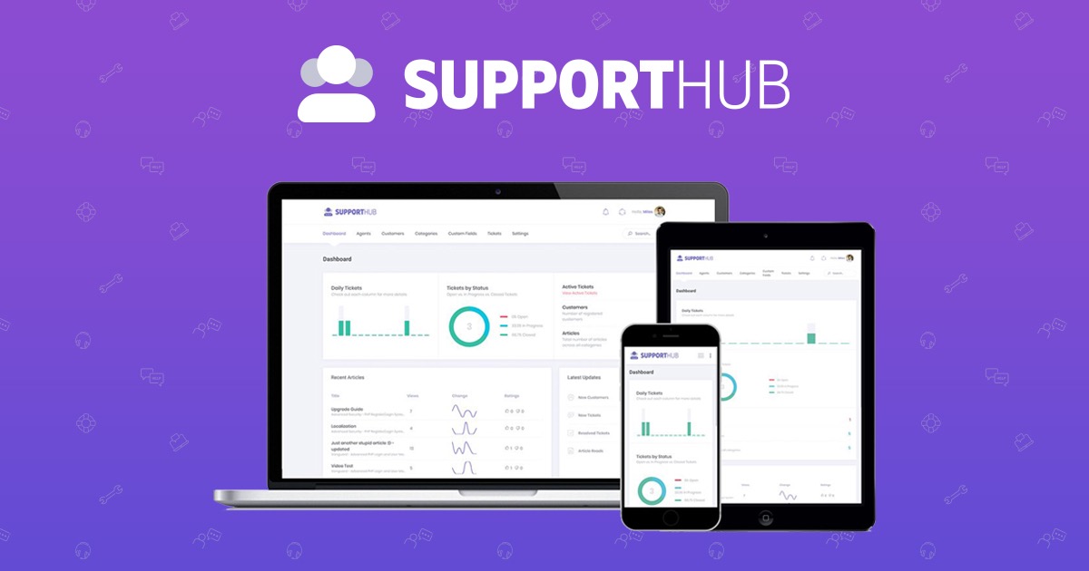 Support Hub картинка. School support Hub. Cyber Hub. Support hub
